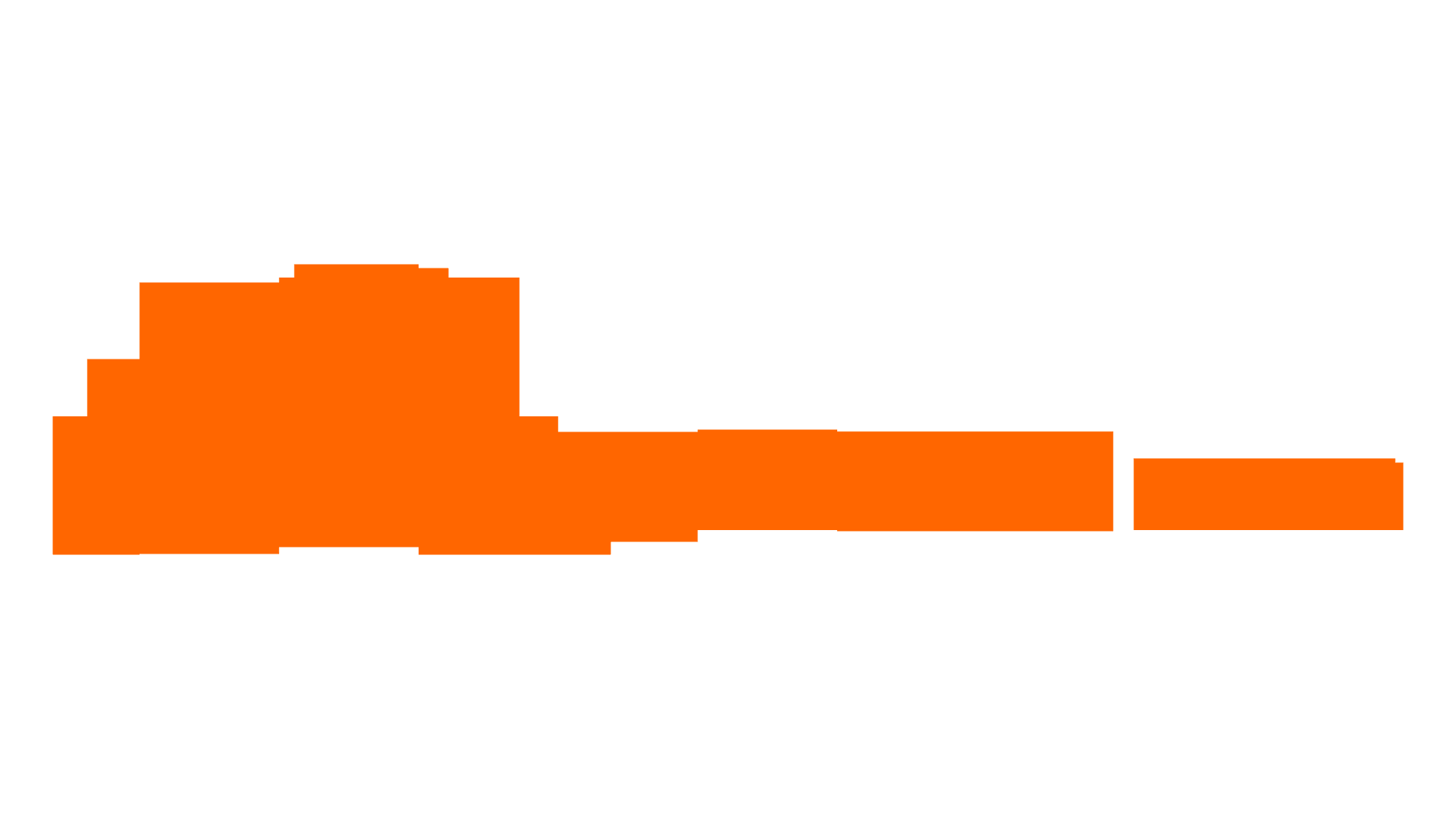 How to Get a Temporary Phone Number from text2fa.com for Alibaba