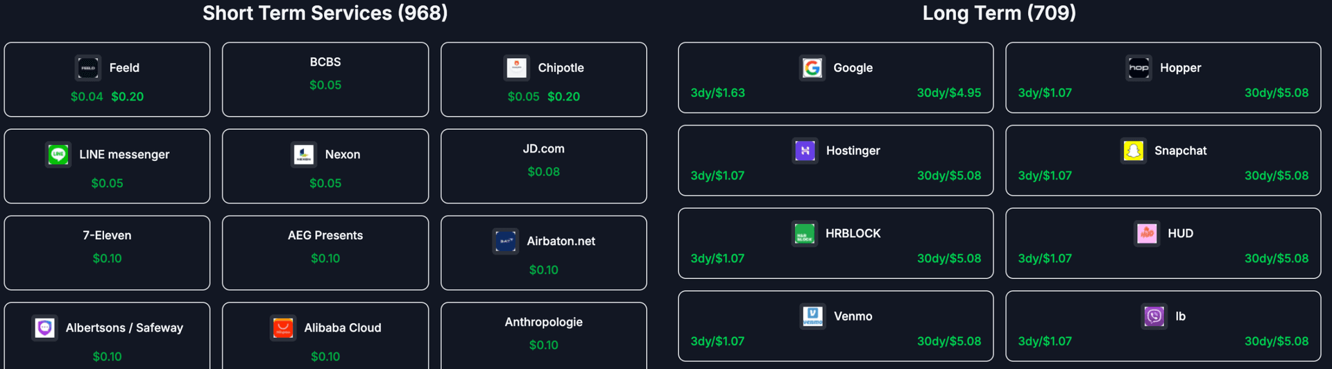 How to Integrate the Text2FA API – Complete Guide